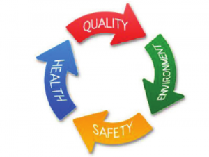 Integration-of-quality-environment-and-safety
